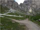 Passo di Costalunga / Karerpass - Roda di Vael / Rotwand